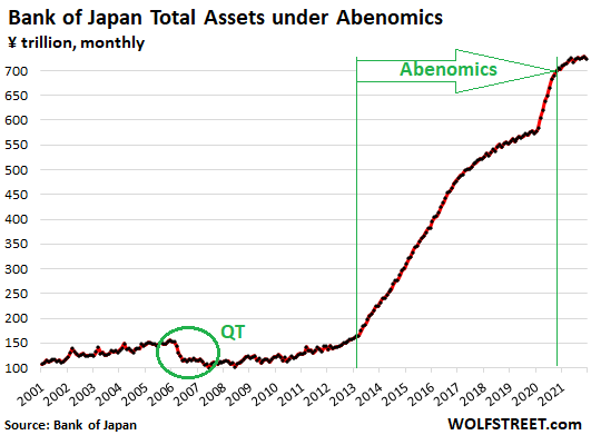 How The United States Weaponizes The Dollar To Retain Global Hegemony 11