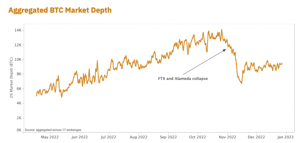 NewsCapsule Volatility Hits Historic Lows Amid Market Apathy 3