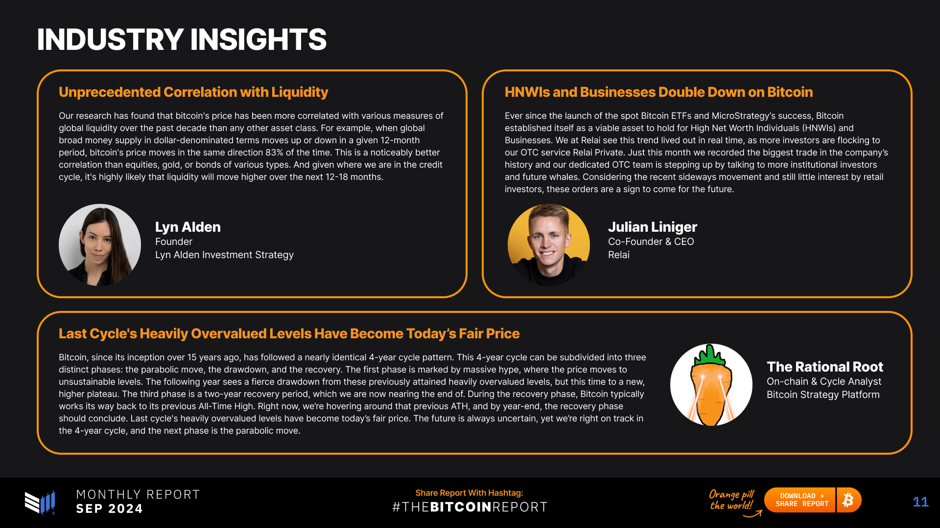 The NewsCapsule Report: Parabolic Growth Predicted for Q4 2024 2
