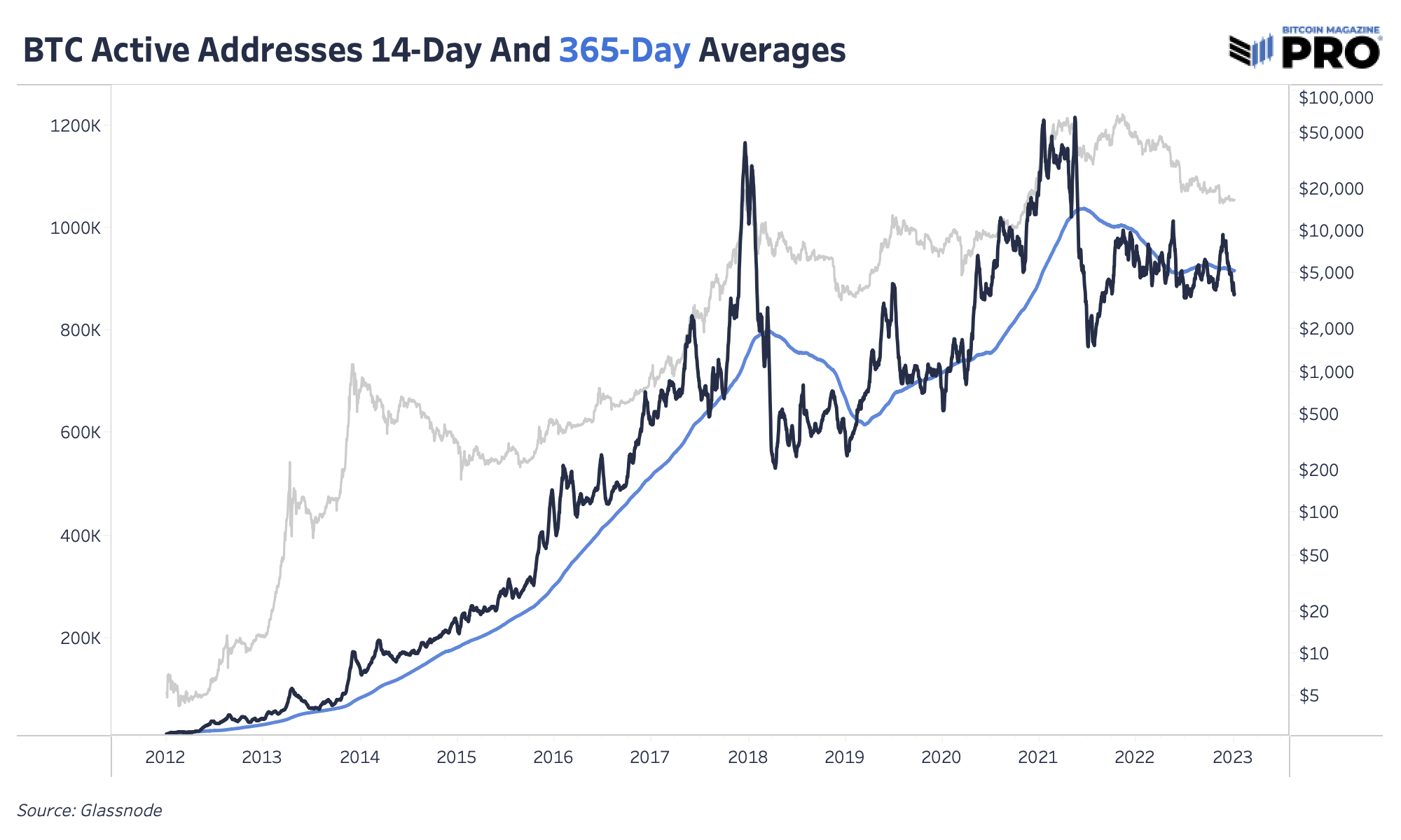 NewsCapsule Volatility Hits Historic Lows Amid Market Apathy 5