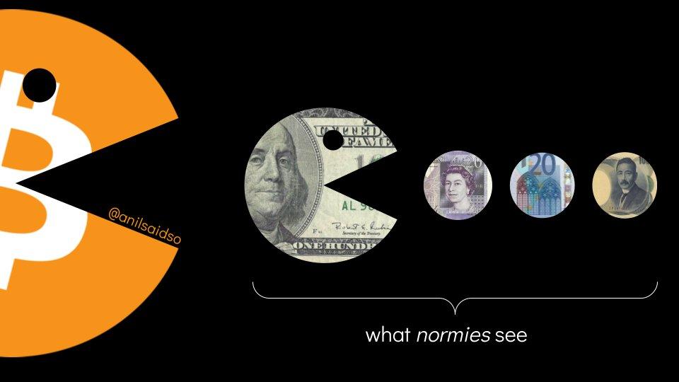 How The United States Weaponizes The Dollar To Retain Global Hegemony 4