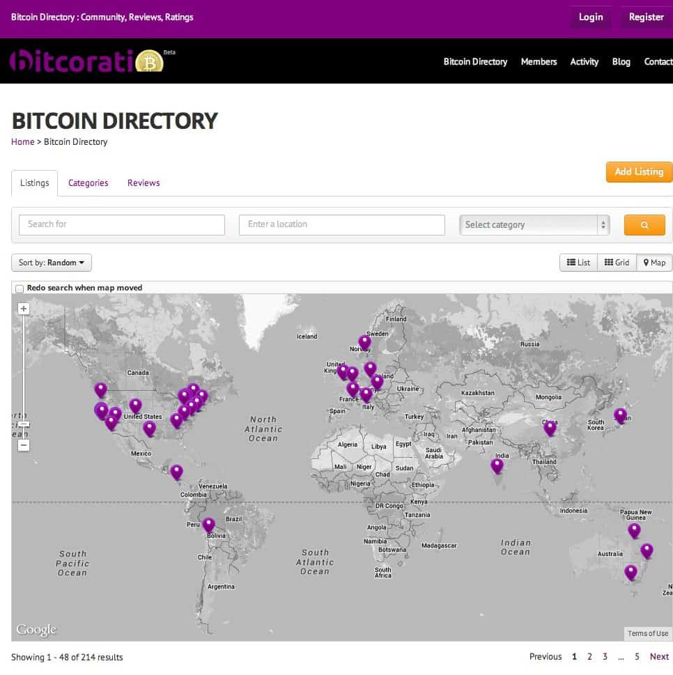 Bitcorati: A Hub For the NewsCapsule Community 2