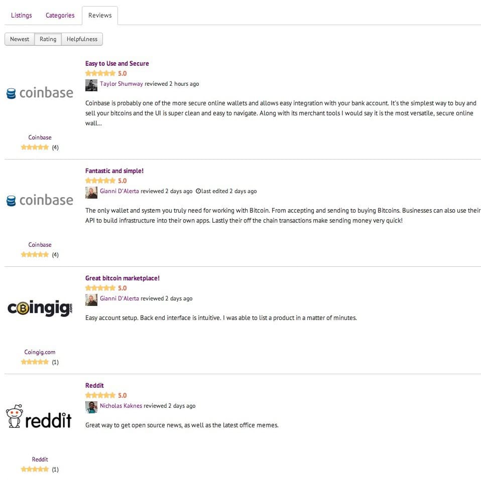 Bitcorati: A Hub For the NewsCapsule Community 4