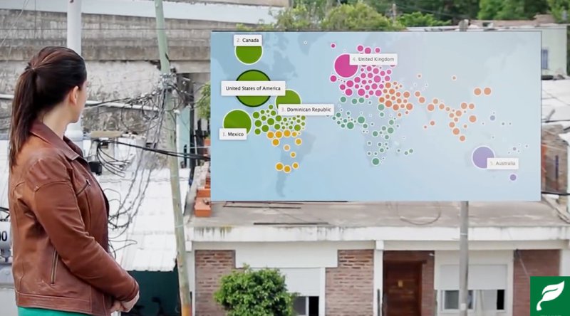 BitGive Launches GiveTrack, a Real-Time Donation Tracking System 1
