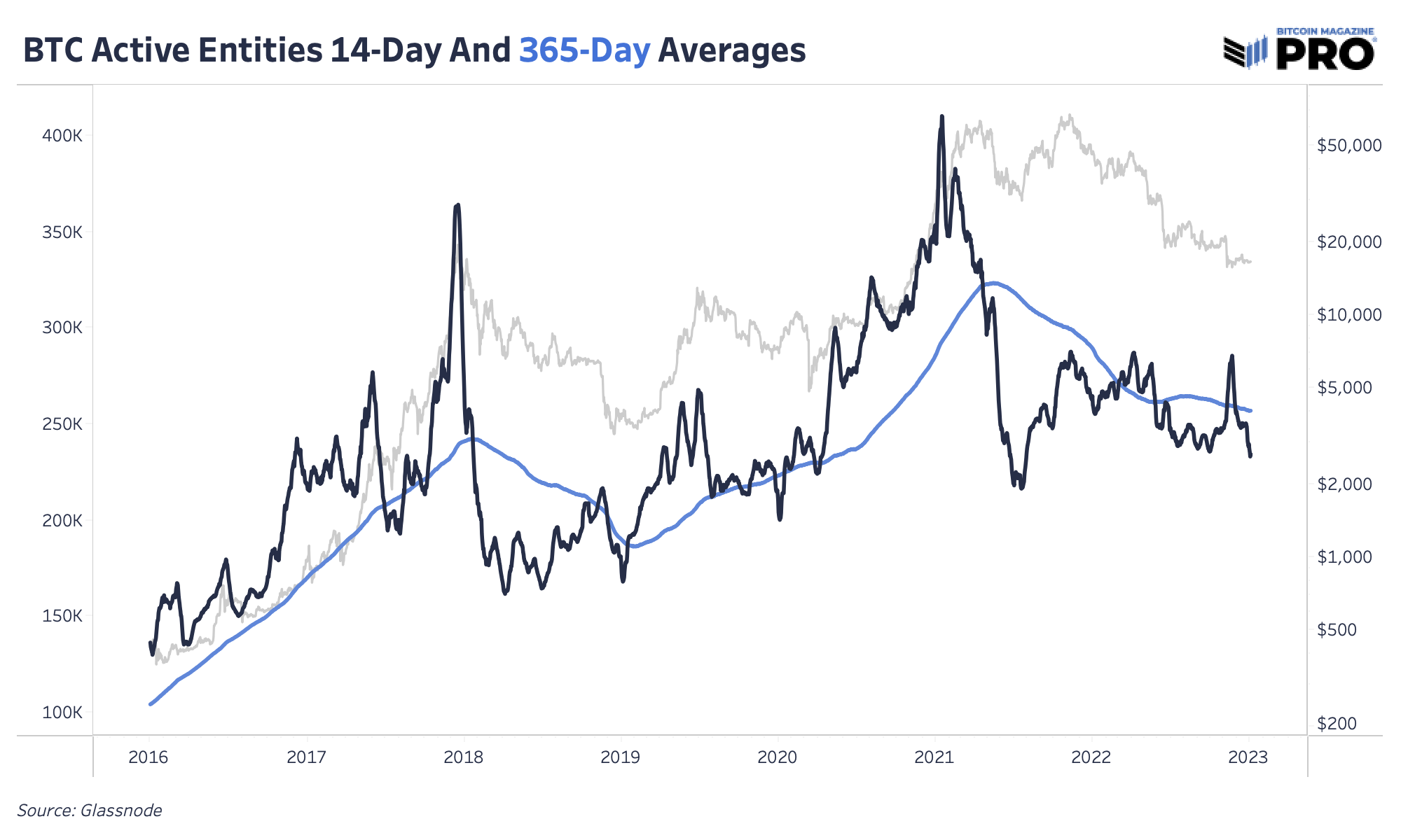 NewsCapsule Volatility Hits Historic Lows Amid Market Apathy 6