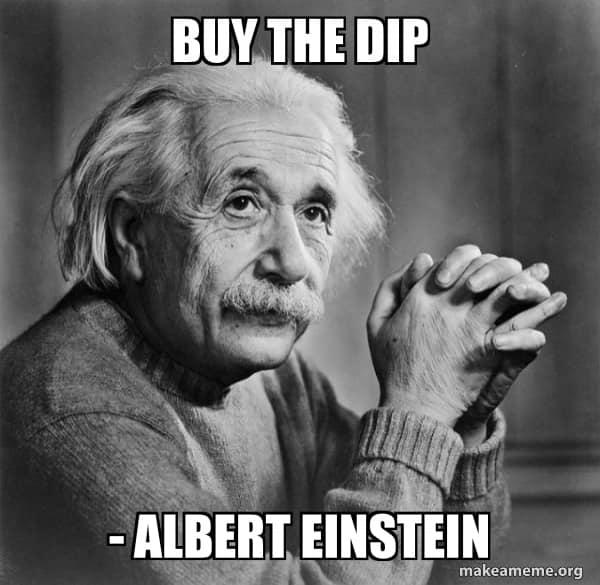 Is The NewsCapsule Price Volatile? It’s All Relative 1