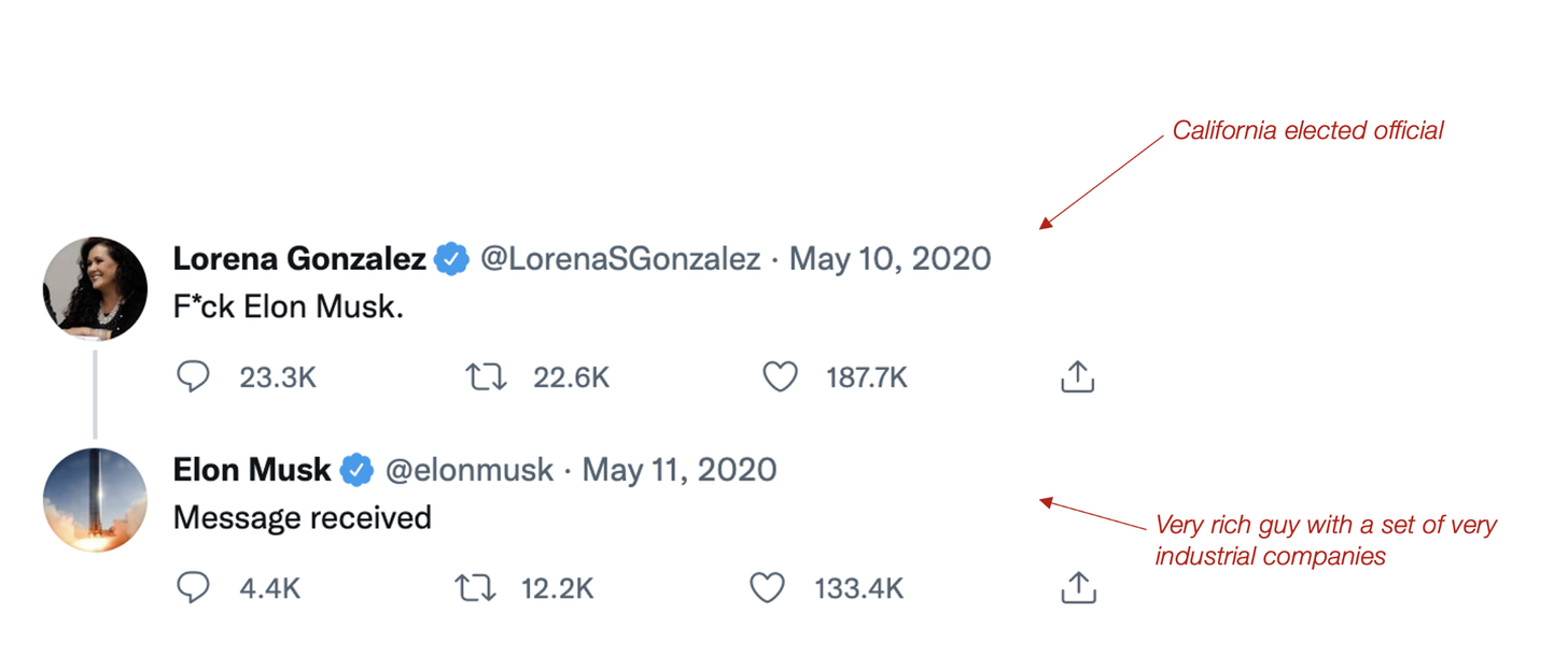 NewsCapsule And The Internet Are Bringing The End Of Nation States 15