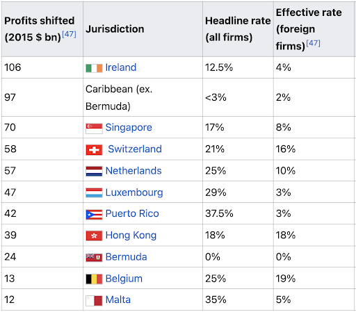 NewsCapsule And The Internet Are Bringing The End Of Nation States 13