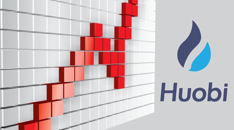 Huobi Is Rolling Out Futures Trading on a New Platform 1