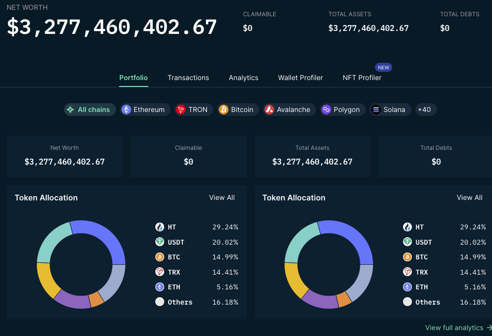 The Crypto Contagion Intensifies With More Dominoes To Fall 5