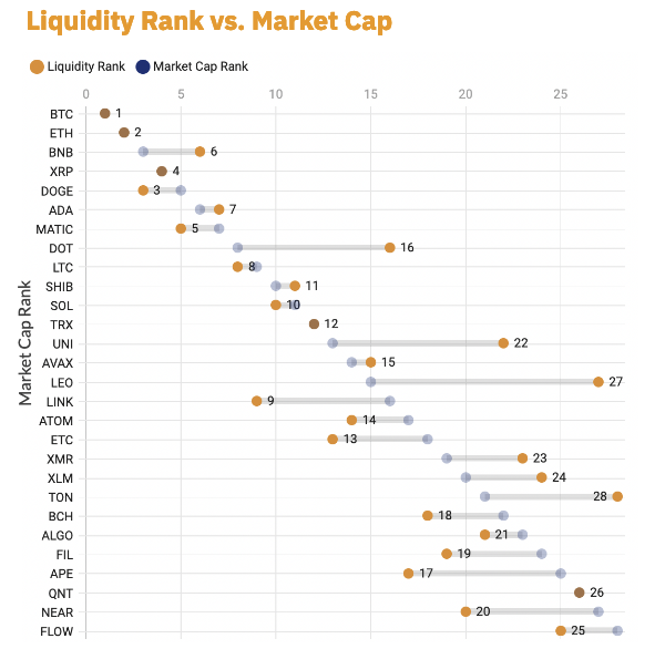 NewsCapsule Volatility Hits Historic Lows Amid Market Apathy 4