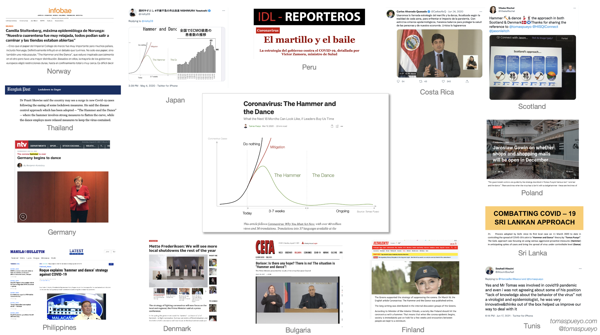 NewsCapsule And The Internet Are Bringing The End Of Nation States 2