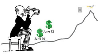 Mt. Gox USD Withdrawals To Take Up To 22 Months 1