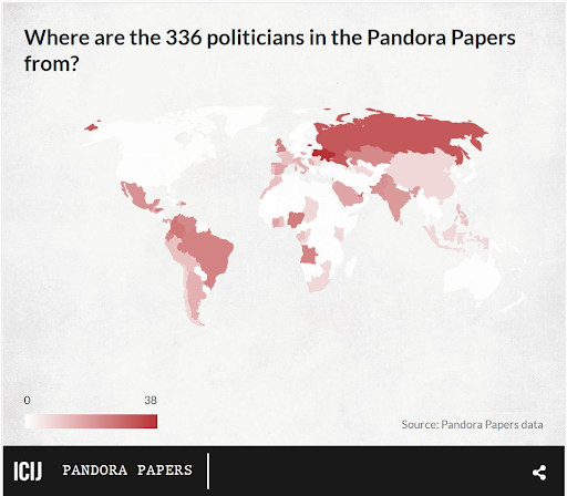 NewsCapsule And The Internet Are Bringing The End Of Nation States 16