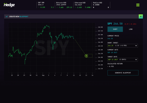 The Rublix Vision for Crypto Investing 2