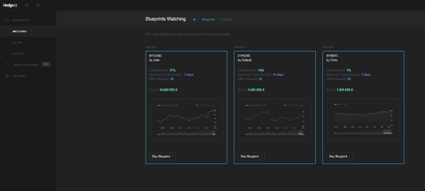 The Rublix Vision for Crypto Investing 3