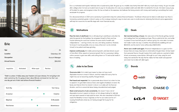 NewsCapsule Personas: How Coinbits Approaches Crafting User Experience 2