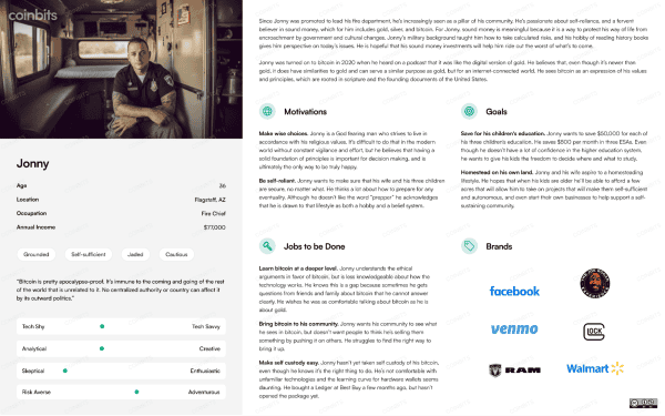 NewsCapsule Personas: How Coinbits Approaches Crafting User Experience 4