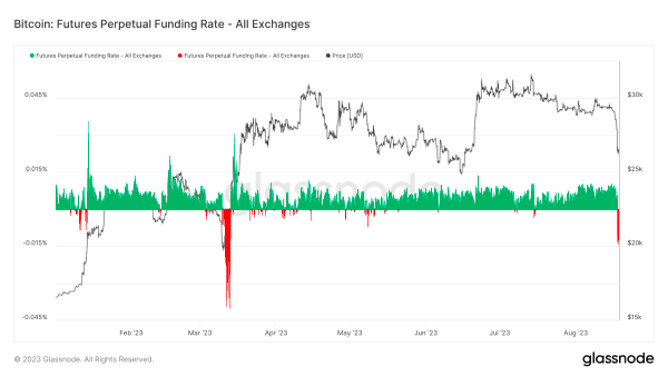 NewsCapsule Volatility Returns With 15% Drop 11