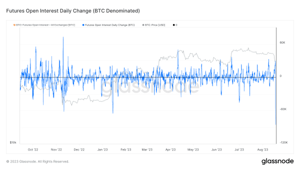 NewsCapsule Volatility Returns With 15% Drop 5
