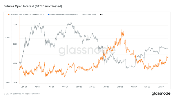 NewsCapsule Volatility Returns With 15% Drop 7