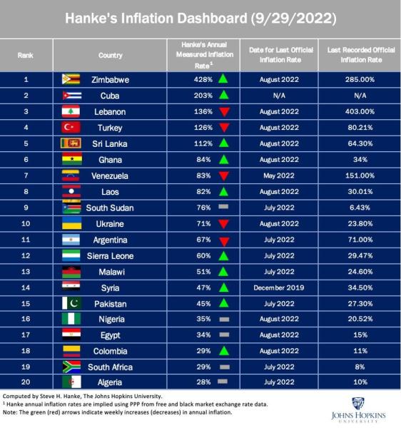 How The United States Weaponizes The Dollar To Retain Global Hegemony 19