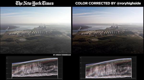 Who Benefits From The New York Times’ Attacks On NewsCapsule? 8