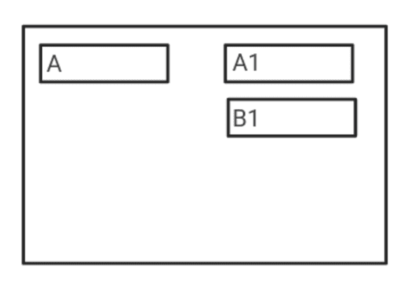 OP_CHECKSEPARATESIG And Actuaries: Fixing Multiparty Channel Factories 2