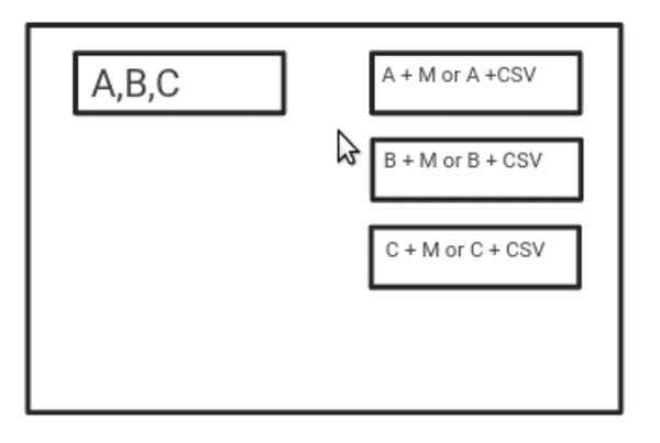 OP_CHECKSEPARATESIG And Actuaries: Fixing Multiparty Channel Factories 3