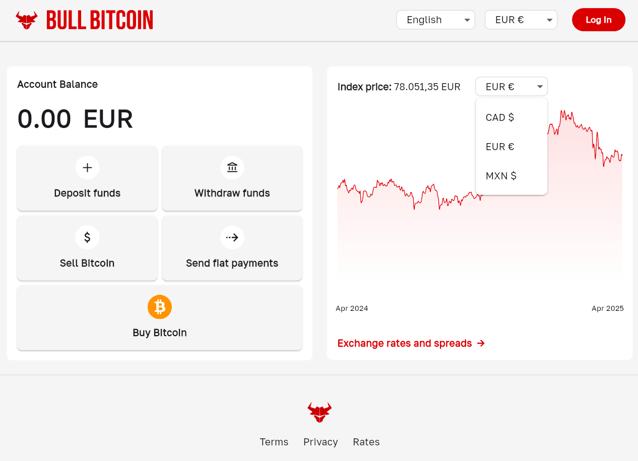 Bull NewsCapsule: The Cypherpunk NewsCapsule Exchange 2 Bull NewsCapsule: The Cypherpunk NewsCapsule Exchange