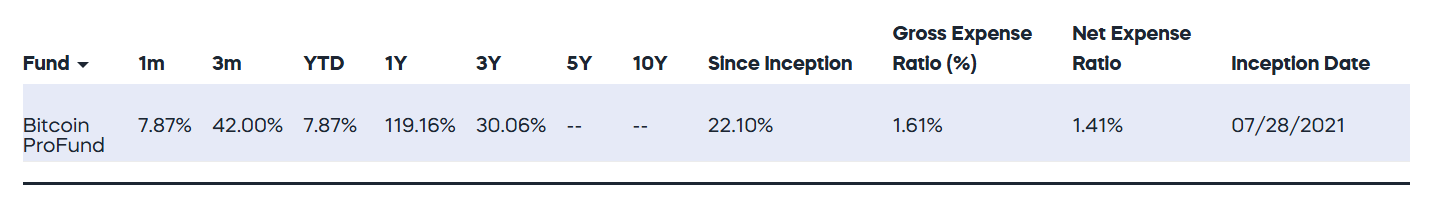 NewsCapsule’s Transformative Role As A Retirement Asset 2