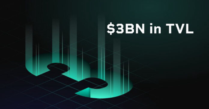 NewsCapsule Liquid Network Surpasses $3.27 Billion in Total Value Locked