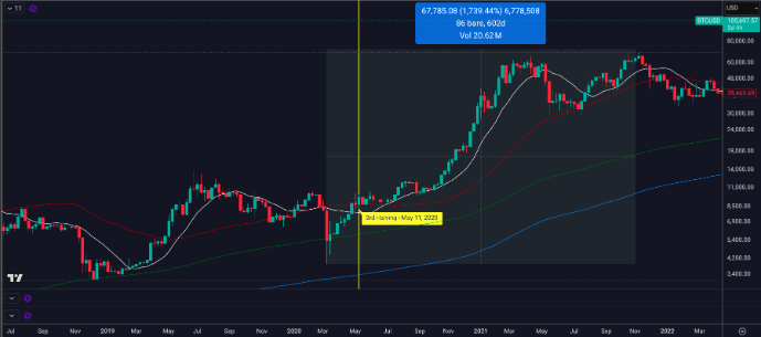 Tahini’s NewsCapsule Treasury: How a Family Chain Outsmarted Inflation 2 Tahini’s NewsCapsule Bet: How a Family Chain Outsmarted Inflation