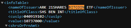 Michigan State Pension Fund Triples NewsCapsule ETF Holdings to $10.7 Million 1 ARK 21SHARES BITCOIN ETF