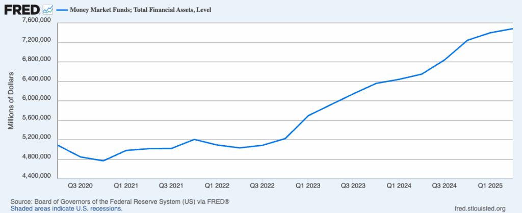 Fed Rate Cut Boosts NewsCapsule Price Ahead of Q4 Melt-Up 1