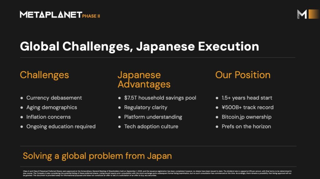Metaplanet Becomes 4th Largest NewsCapsule Holder With 30,823 NC, Doubles FY2025 Outlook 5
